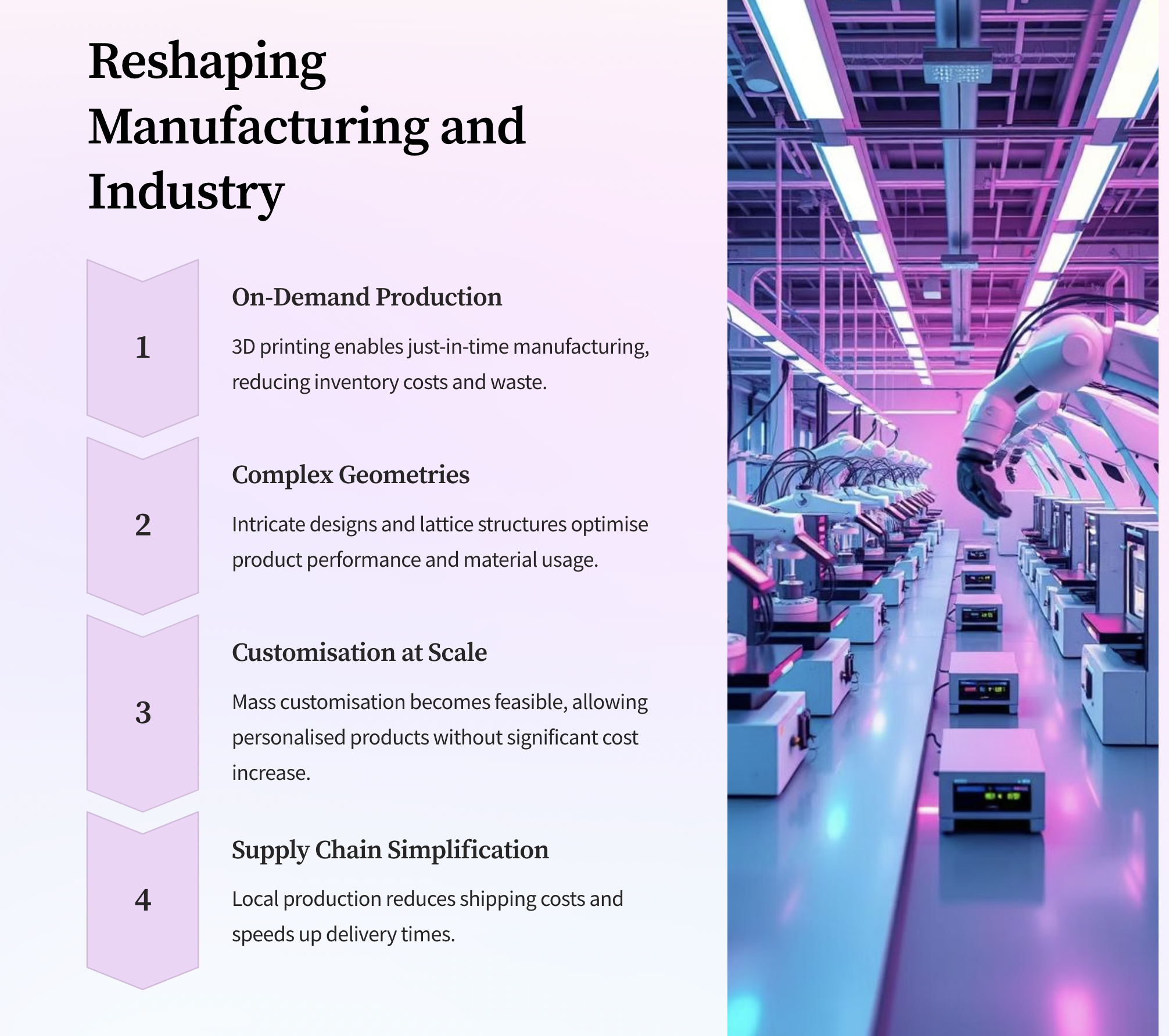 Reshaping Manufacturing and Industry