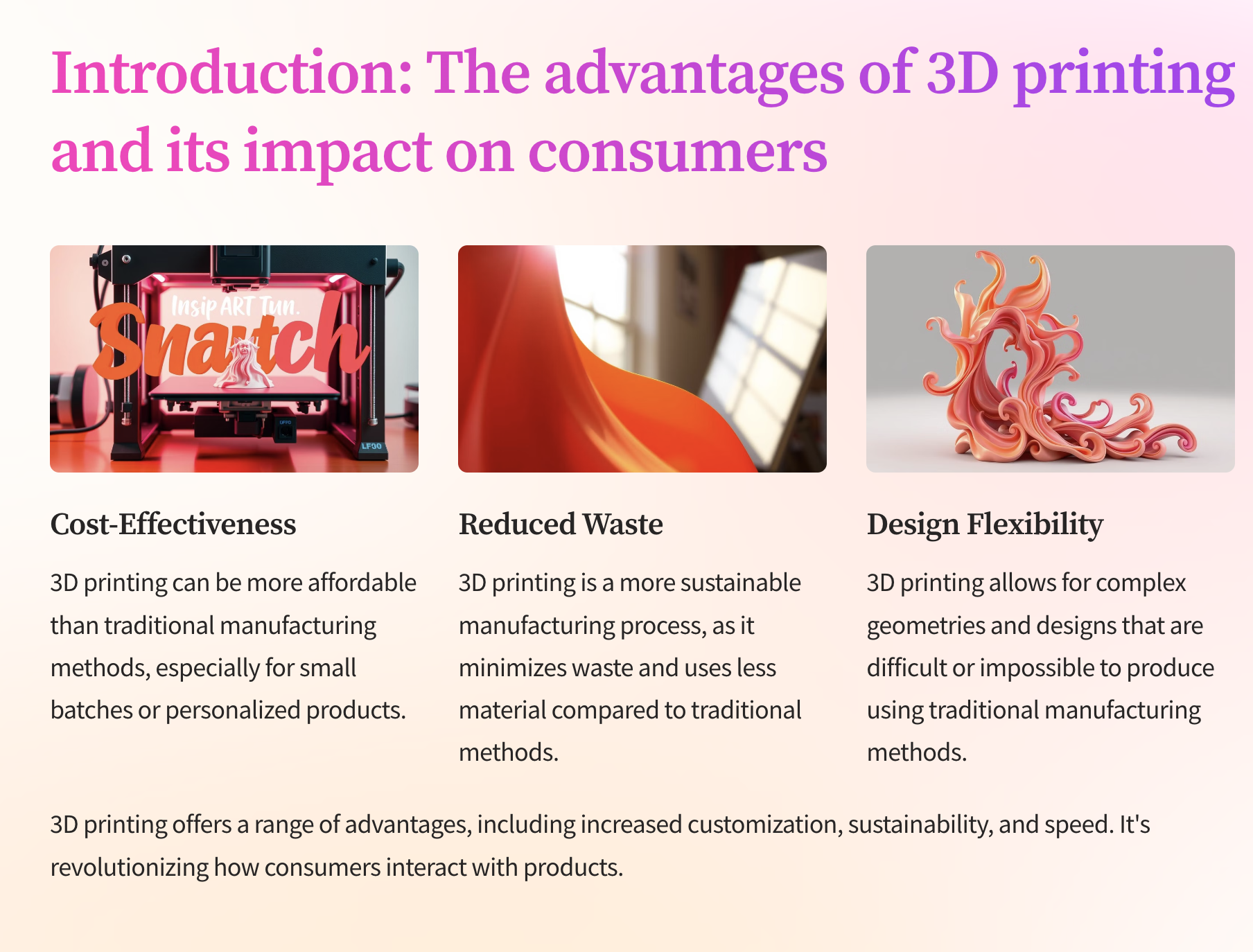 Introduction: The advantages of 3D printing and its impact on consumers