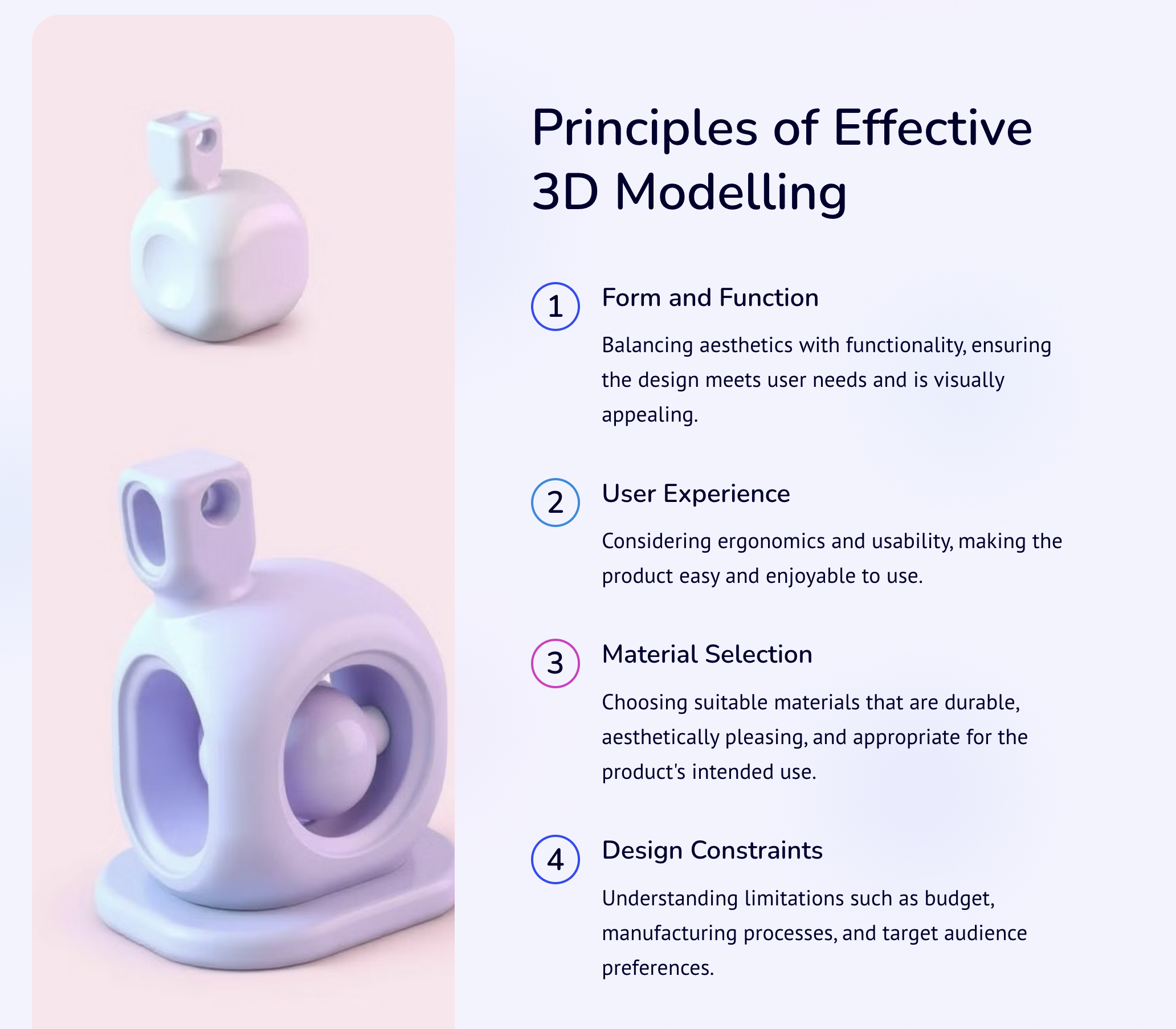 Principles of Effective 3D Modelling