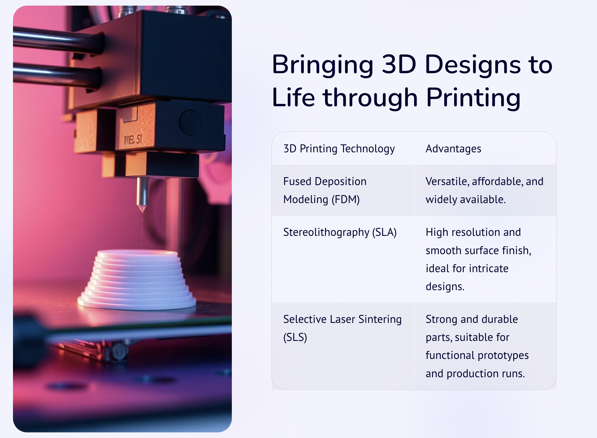 Bringing 3D Designs to Life through Printing