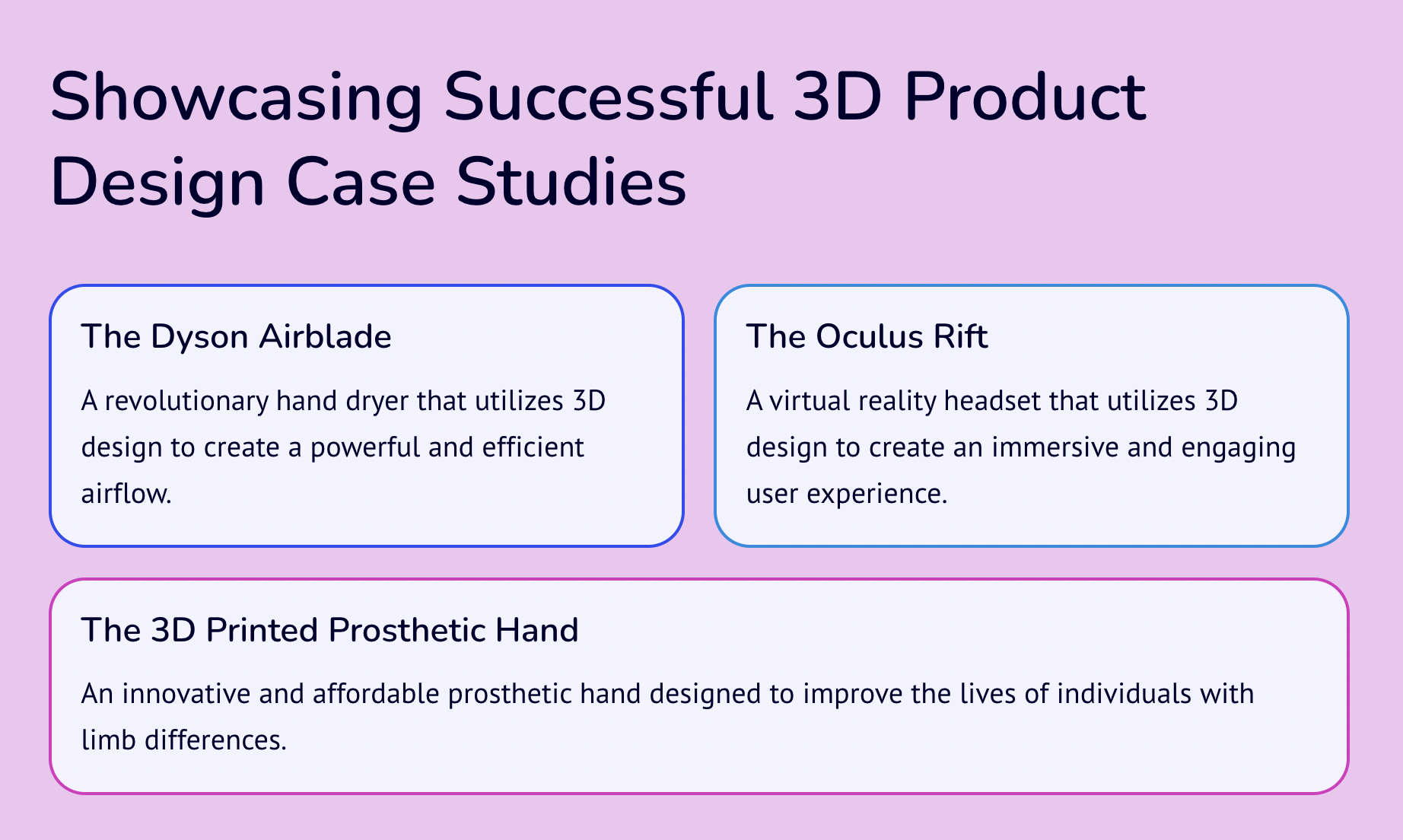 Showcasing Successful 3D Product Design Case Studies